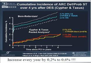 第十屆中國心臟大會召開(圖7) 第十屆中國心臟大會召開(圖7)